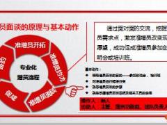 增员面谈流程简介逻辑演练与点评21页.pptx