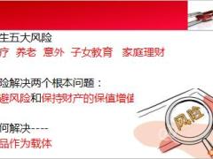 华夏组合销售产品组合带来的突破19页.pptx