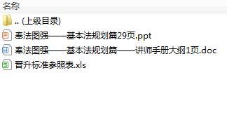分区经理训练课程6基本法规划篇含讲师手册.rar