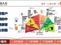 中意人寿客服运作介绍15页.ppt