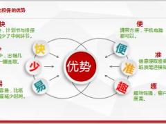 国华投保与合规投保操作47页.pptx