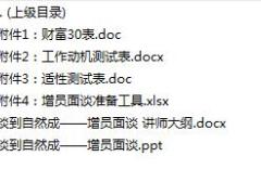 增员面谈关注点流程要点拒绝处理含讲师大纲表格.rar