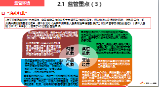 中信保诚合规专项培训管理监管环境重点要求问题解析33页.pptx