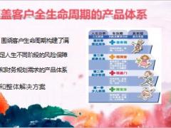 太平洋小创会人生梦想21页.pptx