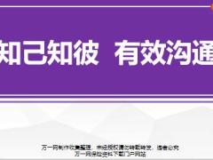 分区经理训练课程24有效沟通含讲师手册.rar