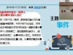 每日新闻资讯19年3月19日早会使用11页.ppt