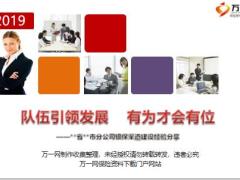 银保渠道建设自主经营经验分享总结计划24页.ppt