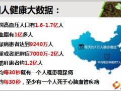 国寿福福悦至尊理念投保示例29页.ppt