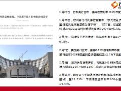 泰康三大账户训练早会2经济金融形势14页.pptx