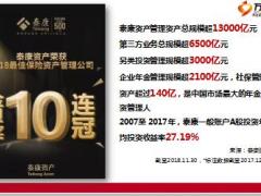 泰康三大账户训练早会3泰康投资形势19页.pptx