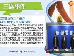 每日新闻资讯19年3月23日早会使用11页.ppt
