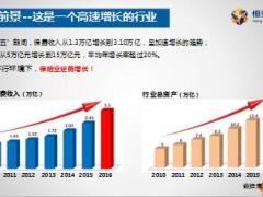 新人成长见证会流程恒安标准版25页.pptx
