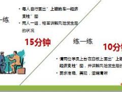 新人育成C3简易销售面谈2019版含讲师手册.rar