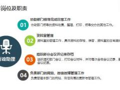 组训例会工作回顾自我评价体会规划和展望16页.pptx