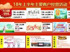 18年客户经营工作总结19年开门红产品推动总结36页.pptx
