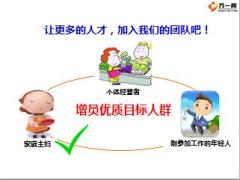 主要准增员群体的接触话术27页.pptx