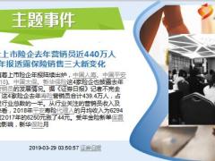 每日新闻资讯19年3月30日早会使用11页.ppt