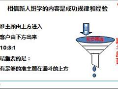 分享好习惯成就好人生客户群体销售习惯案例关键30页.pptx