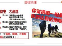 团队目标管理追踪29页.pptx