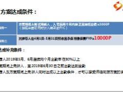 五六联动师徒同游新人全勤等7方案22页.pptx