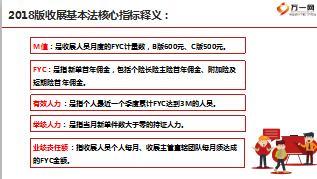 国寿2018版收展基本法业务系列宣导100页.pptx