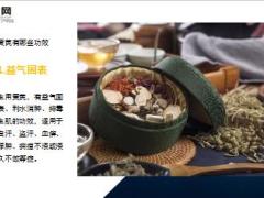 每日健康黄芪补气功效第一 和它搭配百病消退15页.ppt