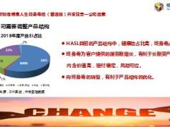 恒安标准臻享人生终身寿险普通版附加臻享人生长期护理保险培训课件37页.pptx
