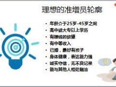 如何寻找准增员轮廓缘故转介绍20页.pptx