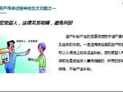 资产传承中的法律问题28页.pptx