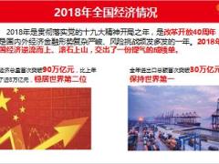 国寿企业家发展大道上不断前行形势信心事业篇40页.pptx