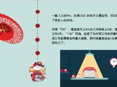 上班996生病ICU没有健康都是瞎扯淡24页.ppt