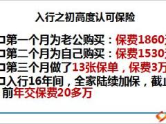 分享讲风险故事唤醒客户需求30页.pptx
