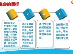 会报管理之创说会意义流程要点25页.pptx