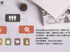 每日保险故事酒坊的狗7页.ppt