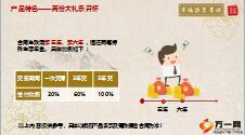 天安人寿幸福源至尊保年金保险产品产品亮点28页.pptx