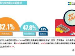 中英人寿守护19健康保险背景定位特色形态规则41页.pptx