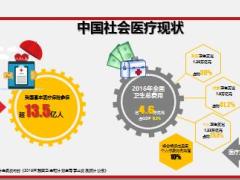 天安人寿绿通服务助推健康险销售18页.pptx