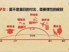 君康金满堂尊享版保险利益产品案例25页.pptx