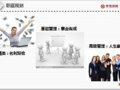 华夏保险2019电销基本法介绍22页.pptx