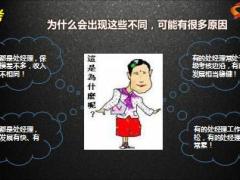 保险团队架构分析的作用方法30页.pptx