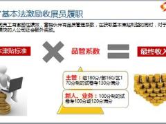 国寿全方位剖析基本法内涵18页.pptx