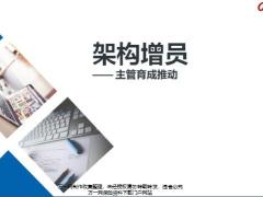 架构增员之主管育成推动东吴人寿版15页.pptx