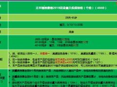 太平福禄康瑞投保规则解读16页.pptx