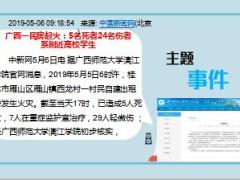 每日新闻资讯19年5月7日早会使用11页.ppt