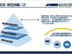 复星联合康乐一生2019版产品介绍12页.pptx