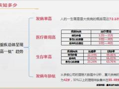 光大永明人寿童佳保产品解析62页.pptx