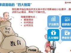华夏珍爱宝贝少儿年金保险背景解析产品卖点案例分析25页.pptx
