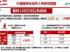 国寿司庆70周年主题营销活动业管支持政策解读核保篇一10页.pptx