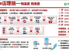 国寿司庆70周年主题营销活动业管支持政策解读理赔篇4页.pptx