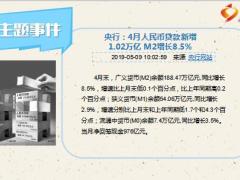 每日新闻资讯19年5月10日早会使用11页.ppt